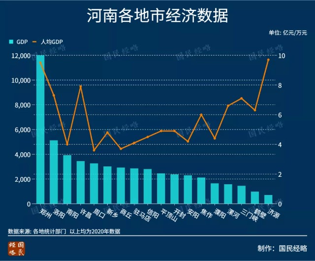 云南省会是哪个城市_山东省会是哪个城市_省会城市