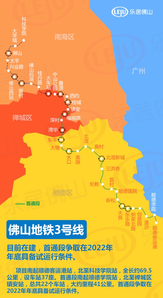 意外爆红佛山机场低调出圈实踩罗村何时能解除封印