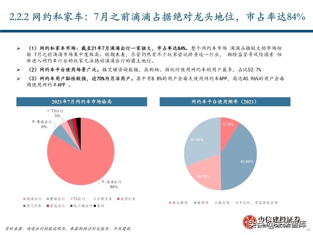 出行服务行业深度报告：后网约车时代将如何演绎？