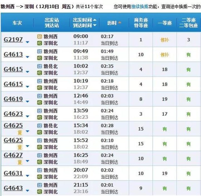 最新赣深高铁车票已开售二等座票价264元