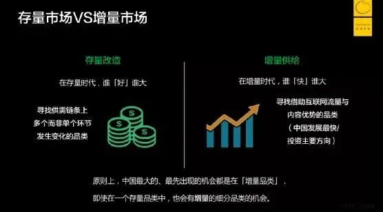 未來十年中國新消費八大趨勢從流量思維到全產業鏈視角的認知升級看