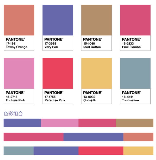 pantone2022年度流行色发布