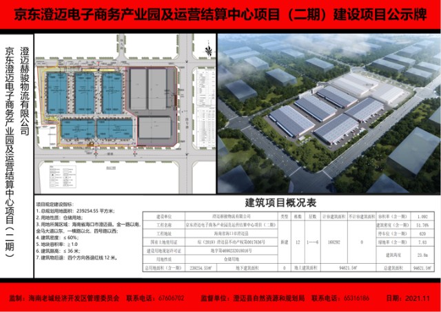 京東澄邁電子商務產業園項目二期項目規劃許可批前公示