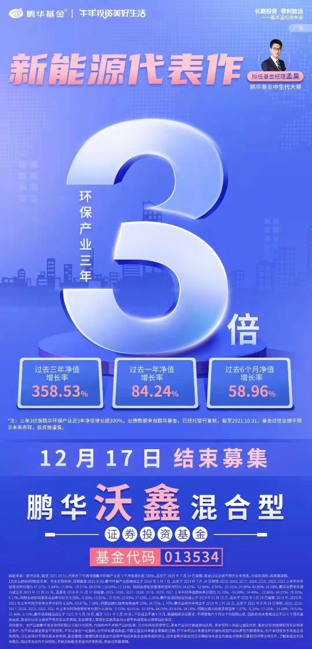 孟昊回答关于投资中的22个问题_鹏华新兴产业混合(of206009)股吧_东方