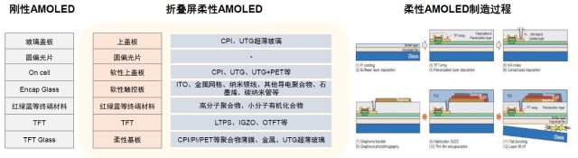 图形用户界面 描述已自动生成