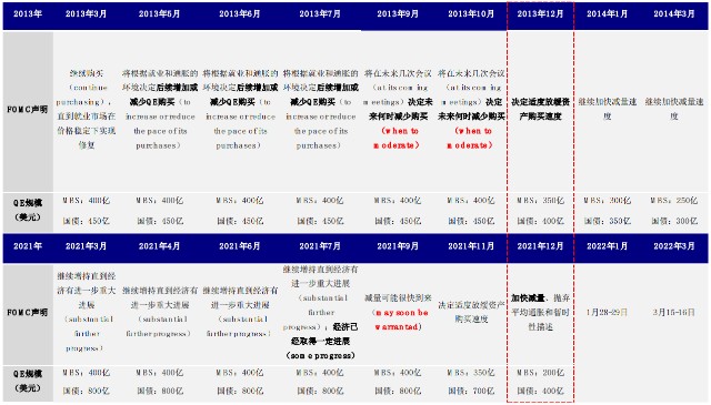 图片包含 表格 描述已自动生成