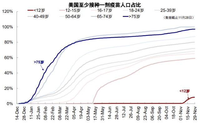 图示 描述已自动生成