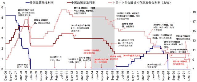 图片包含 图表 描述已自动生成