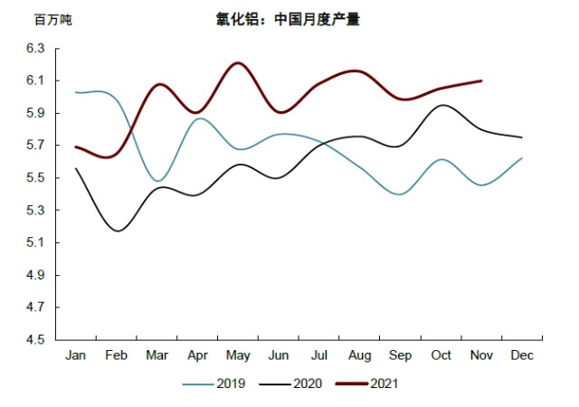 图表, 折线图 描述已自动生成