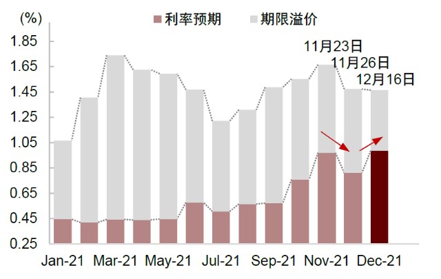 金投网：2015.4.7现货白银操作建议