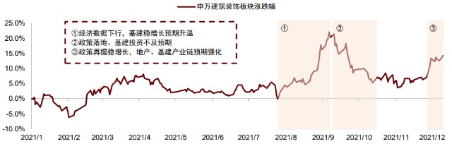 图形用户界面, 应用程序 描述已自动生成