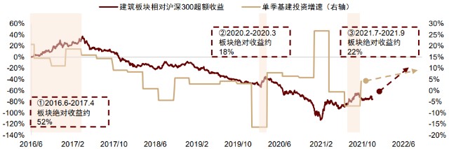 图片包含 图示 描述已自动生成