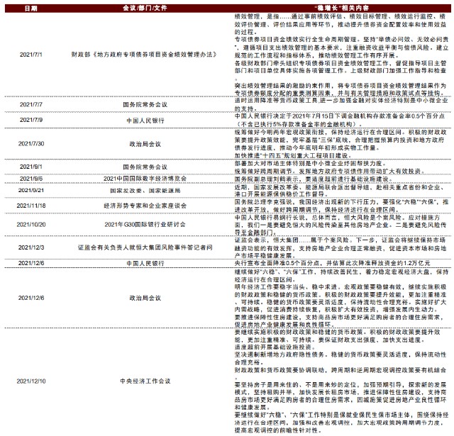 表格 中度可信度描述已自动生成