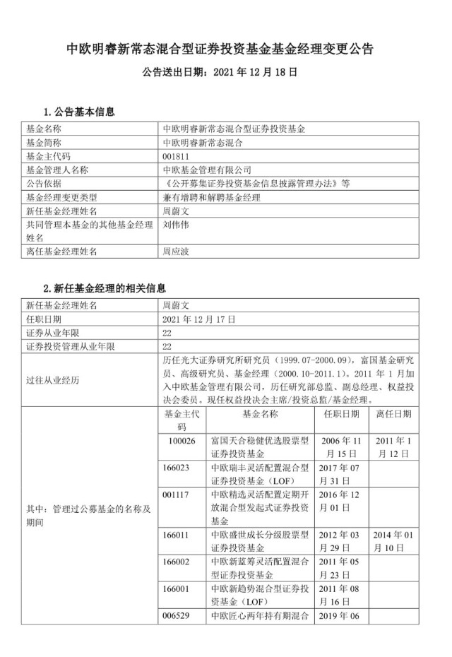 重磅突发 顶流 周应波卸任近500亿基金 刚发给持有人一封信 平心静气 无往不利 财富号 东方财富网