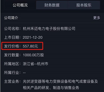 据悉,禾迈股份的发行价格为557.8元,创a股历史上新股发行价之最!