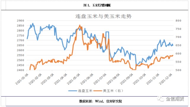 期货3月26日早盘提示：粕类观点