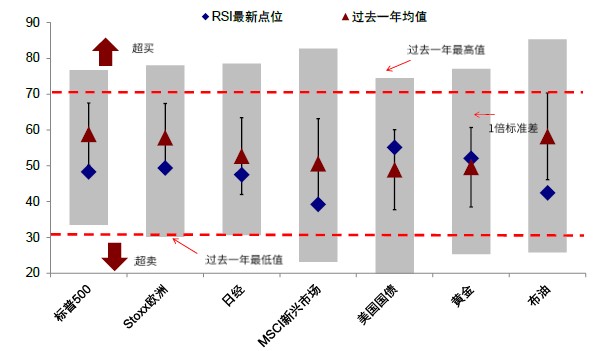 图表 描述已自动生成