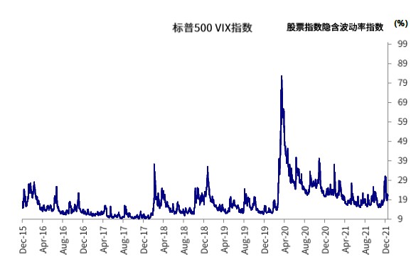 图表 描述已自动生成