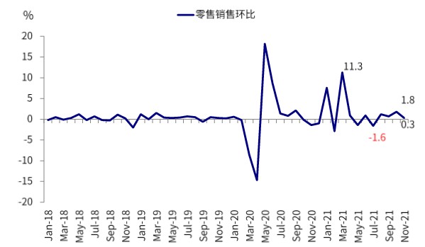 图表, 折线图 描述已自动生成