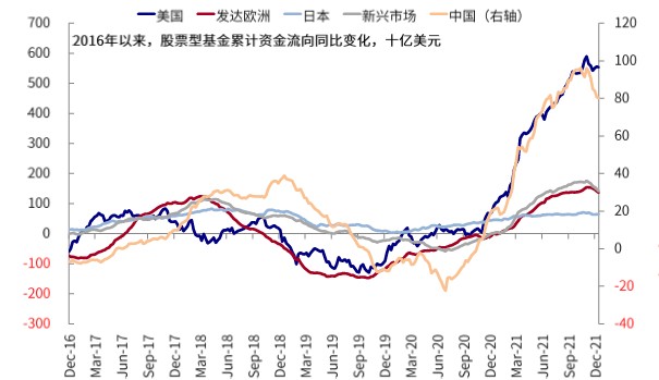 图表 描述已自动生成