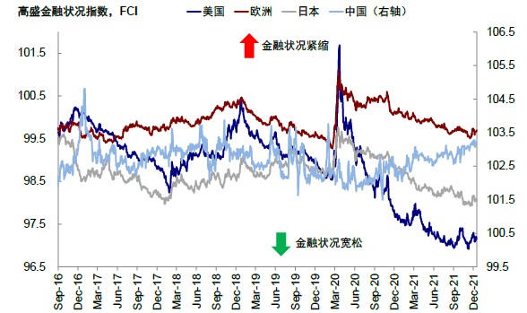 图表 描述已自动生成