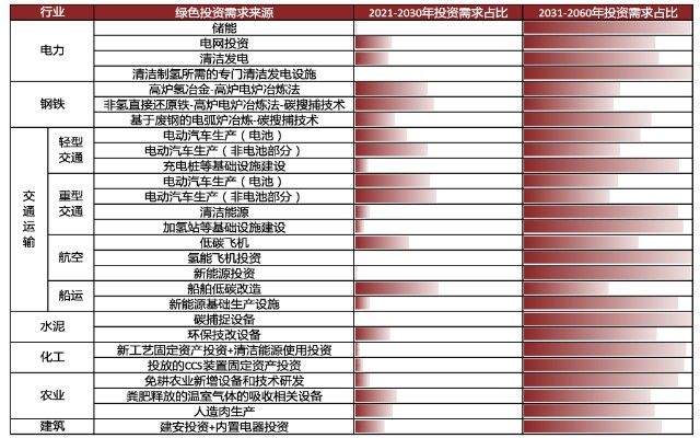 图片包含 图示 描述已自动生成