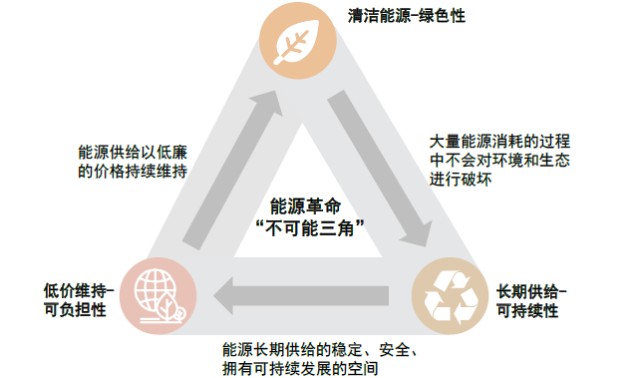 手机屏幕的截图 低可信度描述已自动生成