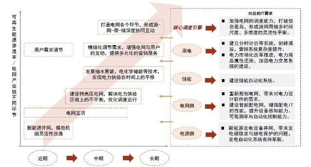 图片包含 图示 描述已自动生成