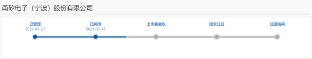 专利受长电科技质疑 甬矽电子科创板IPO之路再起波澜？