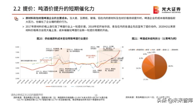 啤酒行业分析报告：在变动中升级，在升级中破局