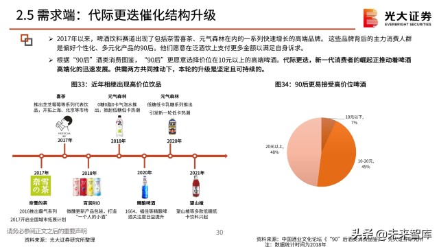 啤酒行业分析报告：在变动中升级，在升级中破局