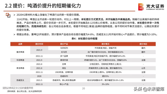 啤酒行业分析报告：在变动中升级，在升级中破局