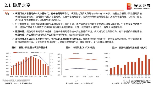 啤酒行业分析报告：在变动中升级，在升级中破局