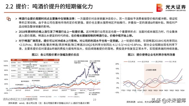 啤酒行业分析报告：在变动中升级，在升级中破局