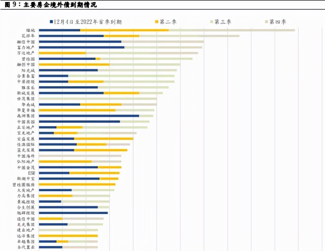 罕见！广州合景“调整”中报现金流，曝经营净流水“转负”
