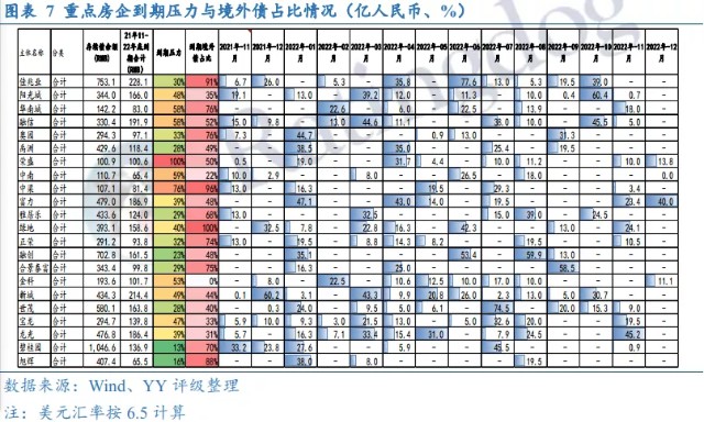 罕见！广州合景“调整”中报现金流，曝经营净流水“转负”