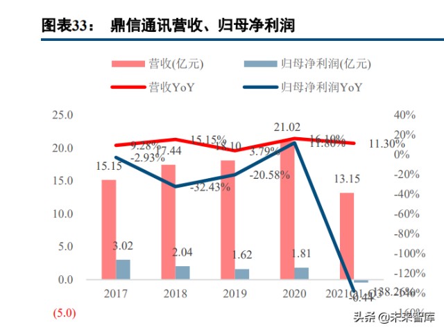 电力载波行业专题研究报告：景气度提升，市场格局有望重塑