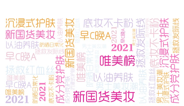 美妆十大年度关键词复盘2021流行大事件