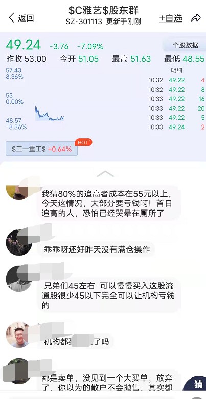 哭晕在厕所 次新股3连阴 追高者3天或浮亏超50 财富号 东方财富网