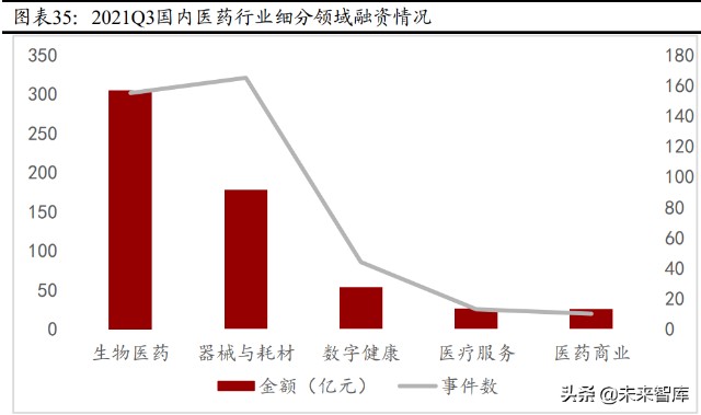 A股2022年度策略报告：稳中求进，择优布局