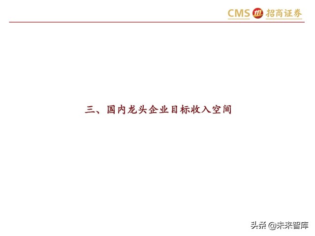 轻工消费行业研究：家具龙头内销空间广阔，市占率提升路径清晰
