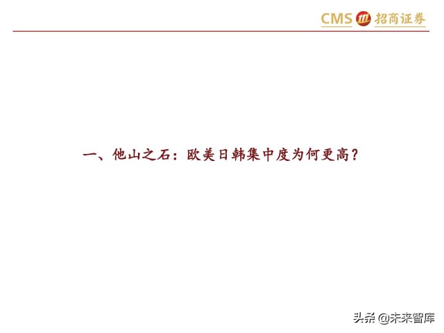 轻工消费行业研究：家具龙头内销空间广阔，市占率提升路径清晰