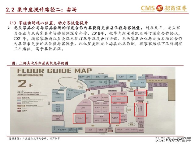 轻工消费行业研究：家具龙头内销空间广阔，市占率提升路径清晰