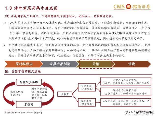 轻工消费行业研究：家具龙头内销空间广阔，市占率提升路径清晰