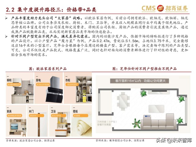 轻工消费行业研究：家具龙头内销空间广阔，市占率提升路径清晰