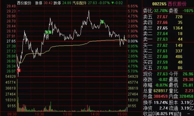 市场如期反弹，还有哪些机会？（12月24日复盘）_财富号_东方财富网