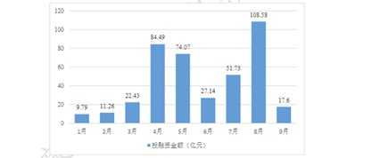AR/VR芯片迎来新专场