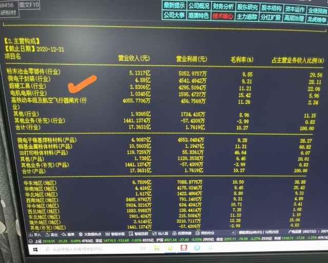 688456有研粉材重点词重点看图片划线部分稀土有研科技集团敖宏更长期