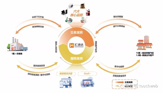 太原商贸公司的最新动态：机遇与挑战并存