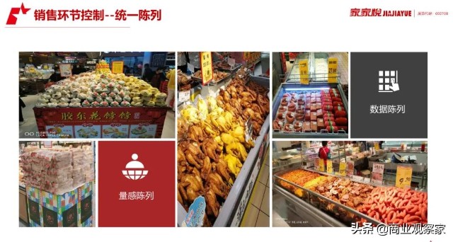 家家悦细分化探路：首家会员店7000平米3000支单品，进口占比过半